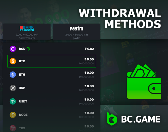 Payment methods to withdraw money from BC.Game - PayTm, Bank transfers, IMPS, Bitcoin and more
